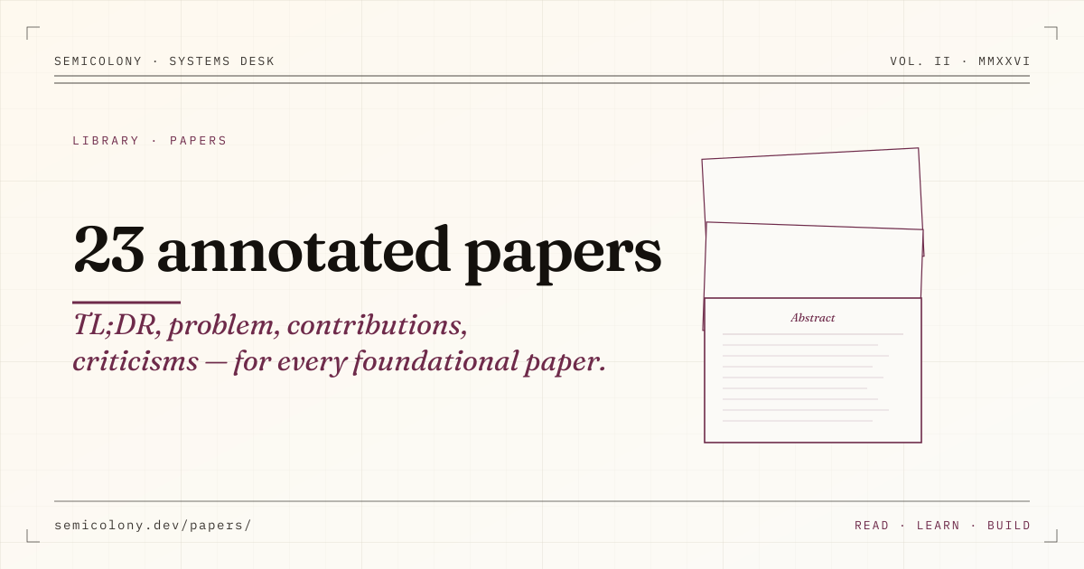 Foundational CS Papers — A Curated, Annotated Library